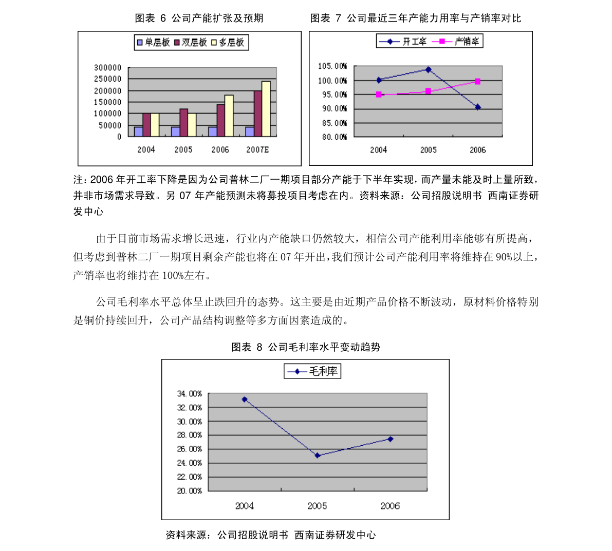 奥门特马正版,实证数据分析_YQK58.112数字版
