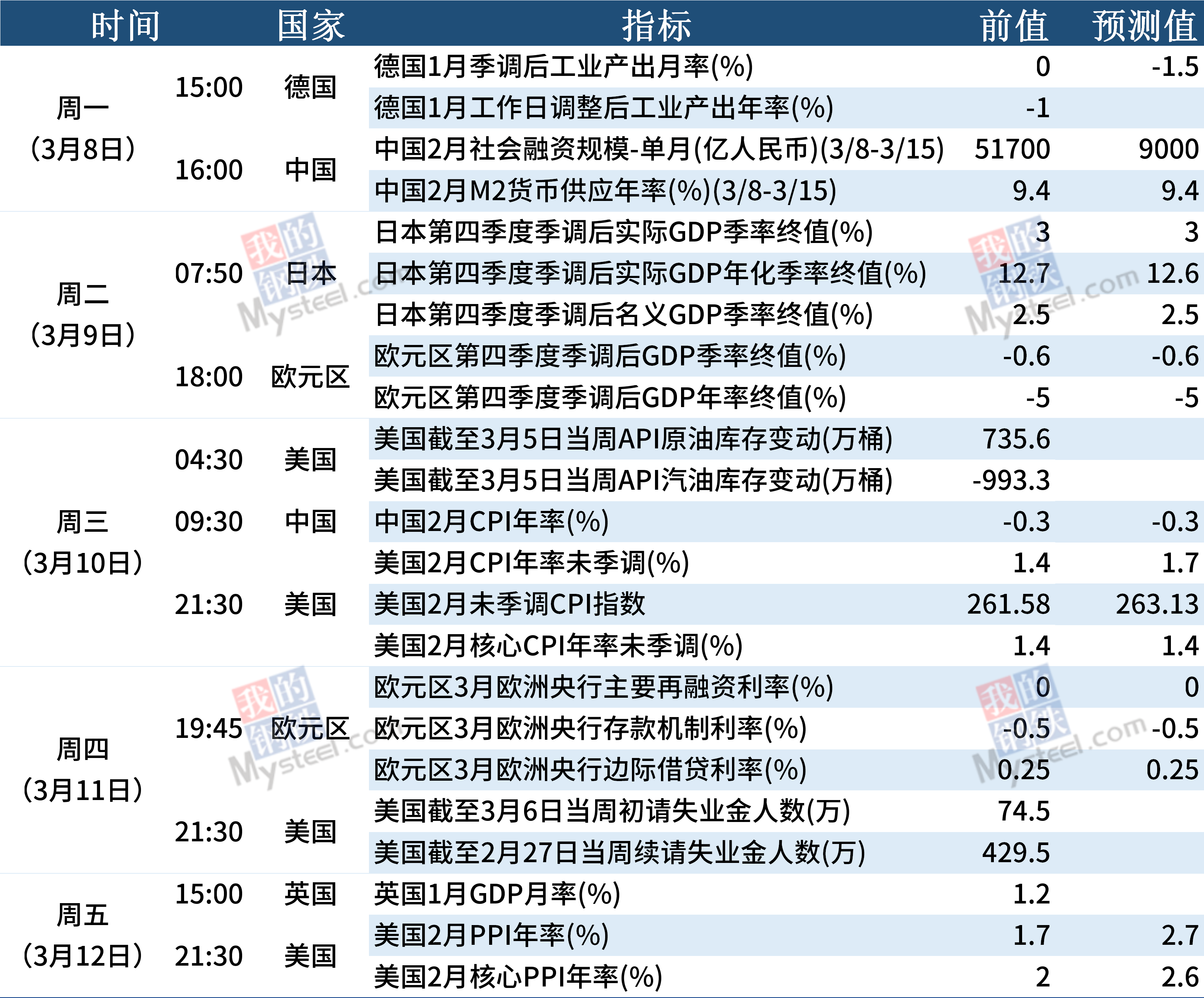2024新奥历史开奖记录63期,电网规划发展目标_FNK9.527影音版