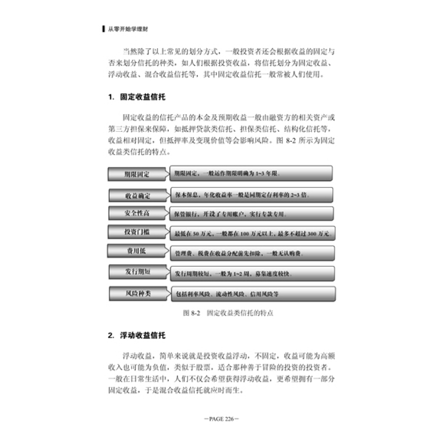 奥门财富天下资料,安全设计解析说明法_QVQ83.965精致生活版