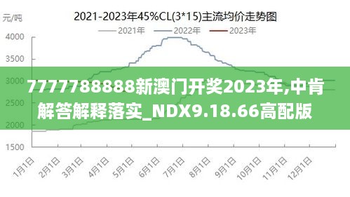 2024澳门王中王100%期期中,科学解释分析_RHA83.672方便版