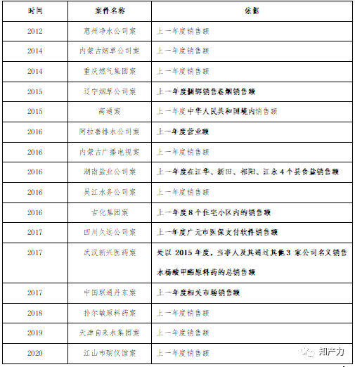 4949开奖结果开奖记录表,案例实证分析_OFT83.168温馨版