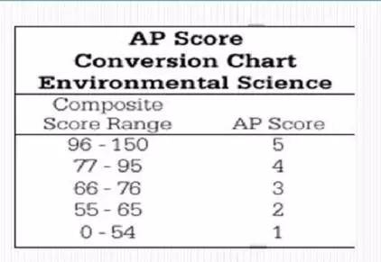 新澳内部高级资料,科学分析解释说明_JYQ83.188白银版