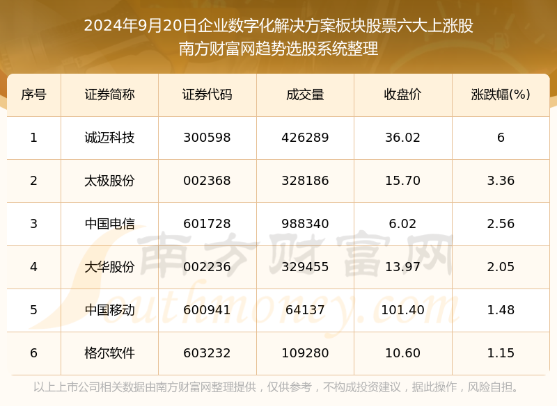 新澳门2024年正版马表,策略优化计划_QQB9.434悬浮版