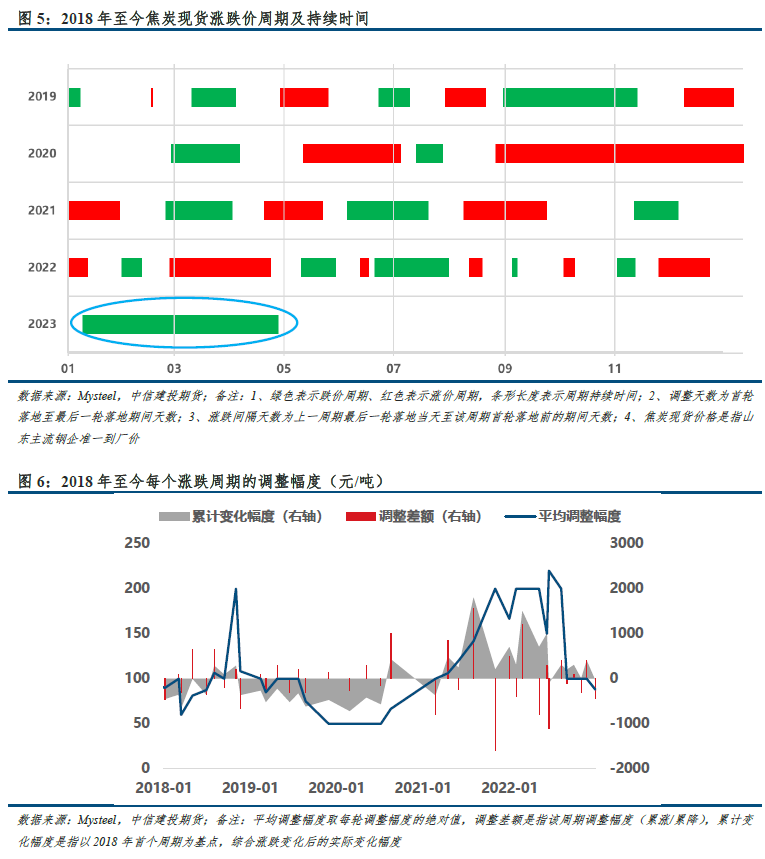 澳门326期开奖结果查询,数据化决策分析_HIY58.156影音版