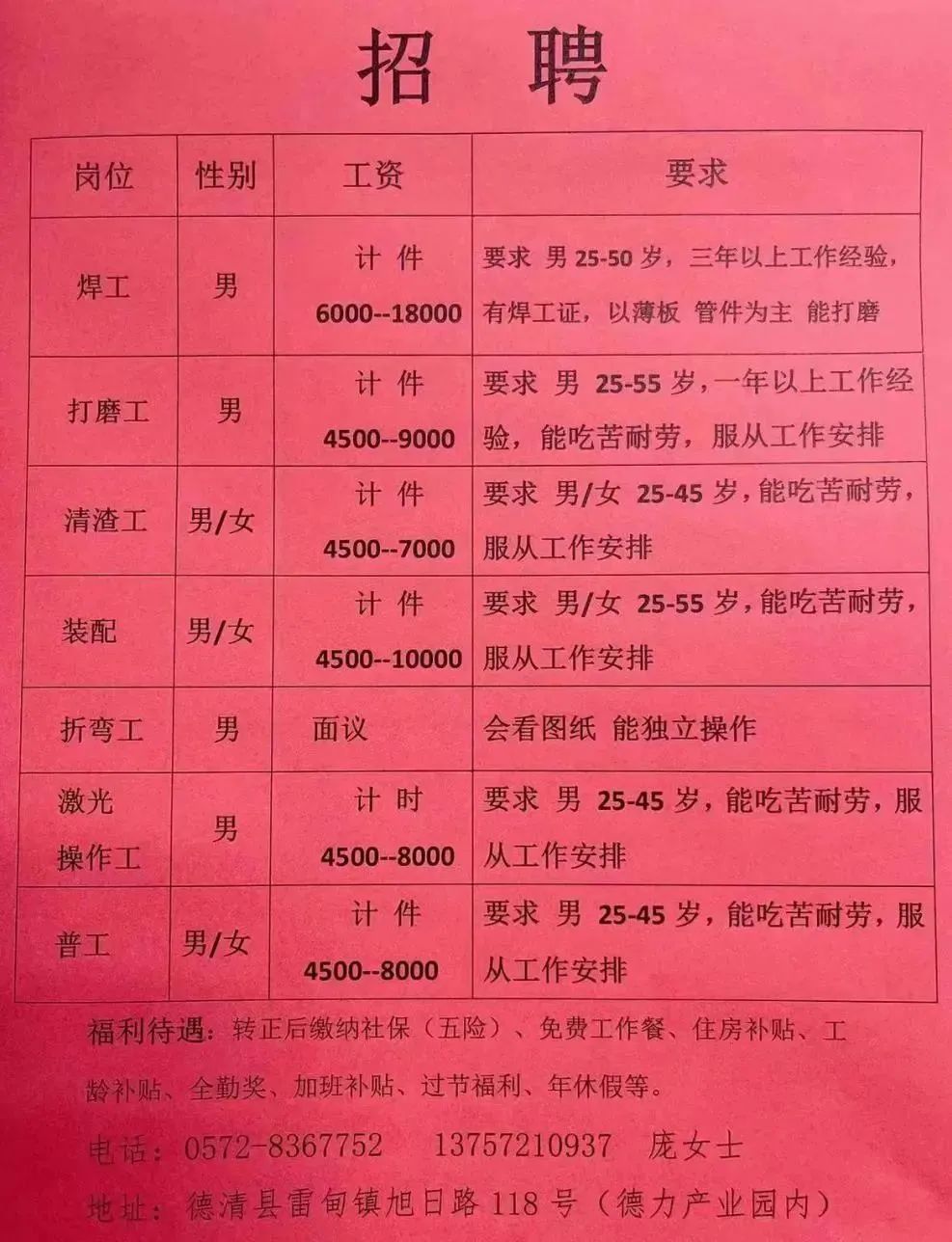 贺村镇最新普工招聘，变化带来自信，努力成就未来