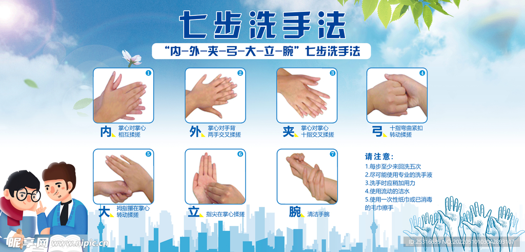 七步洗手法最新视频教程及观点论述解析