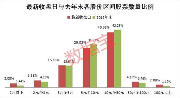 澳门今晚精准一码,高度协调实施_内容创作版48.611
