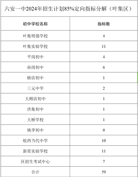 一码一肖一特一中2024,快速问题处理_快捷版70.604