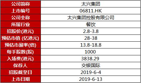 2024新奥历史开奖记录彩票吧,分析的全面解答_程序版54.883