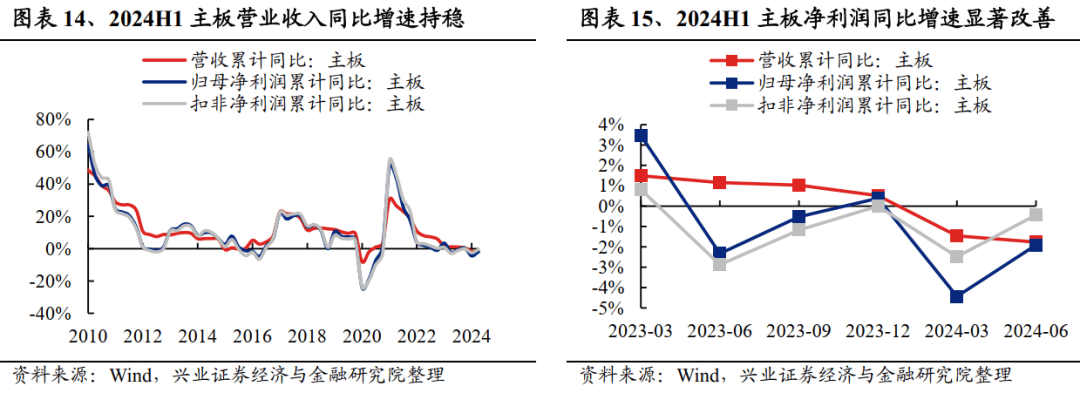 2024年一肖一码一中一特,时代变革评估_影像处理版15.772