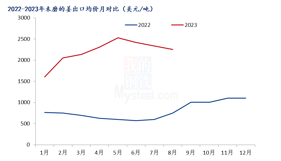 2023一码一肖100%的资料,数据解释说明规划_拍照版61.393