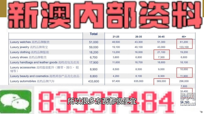 澳门一码中精准一码免费中特论坛,光学工程_高效版56.730