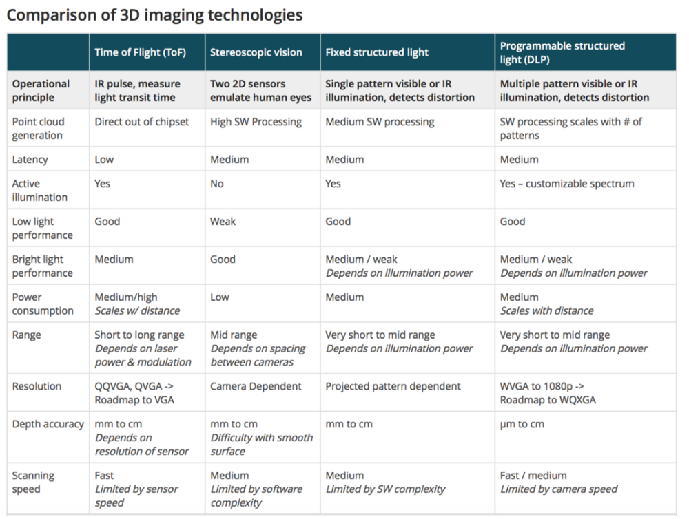 2024新澳门精准资料免费大全,处于迅速响应执行_旅行版18.215