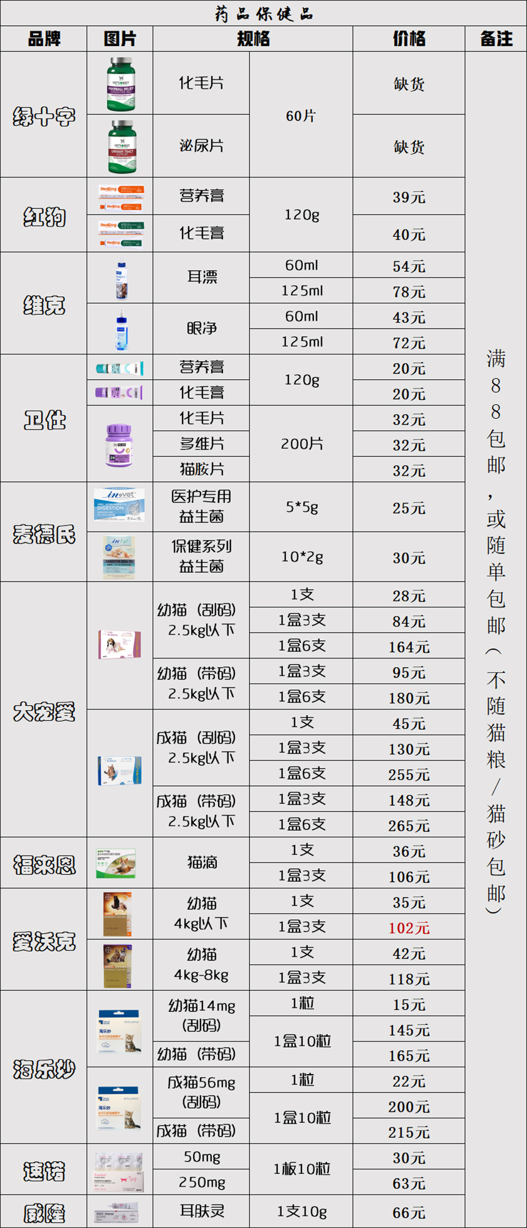 澳门正版资料大全资料生肖卡,平衡计划息法策略_为你版2.966
