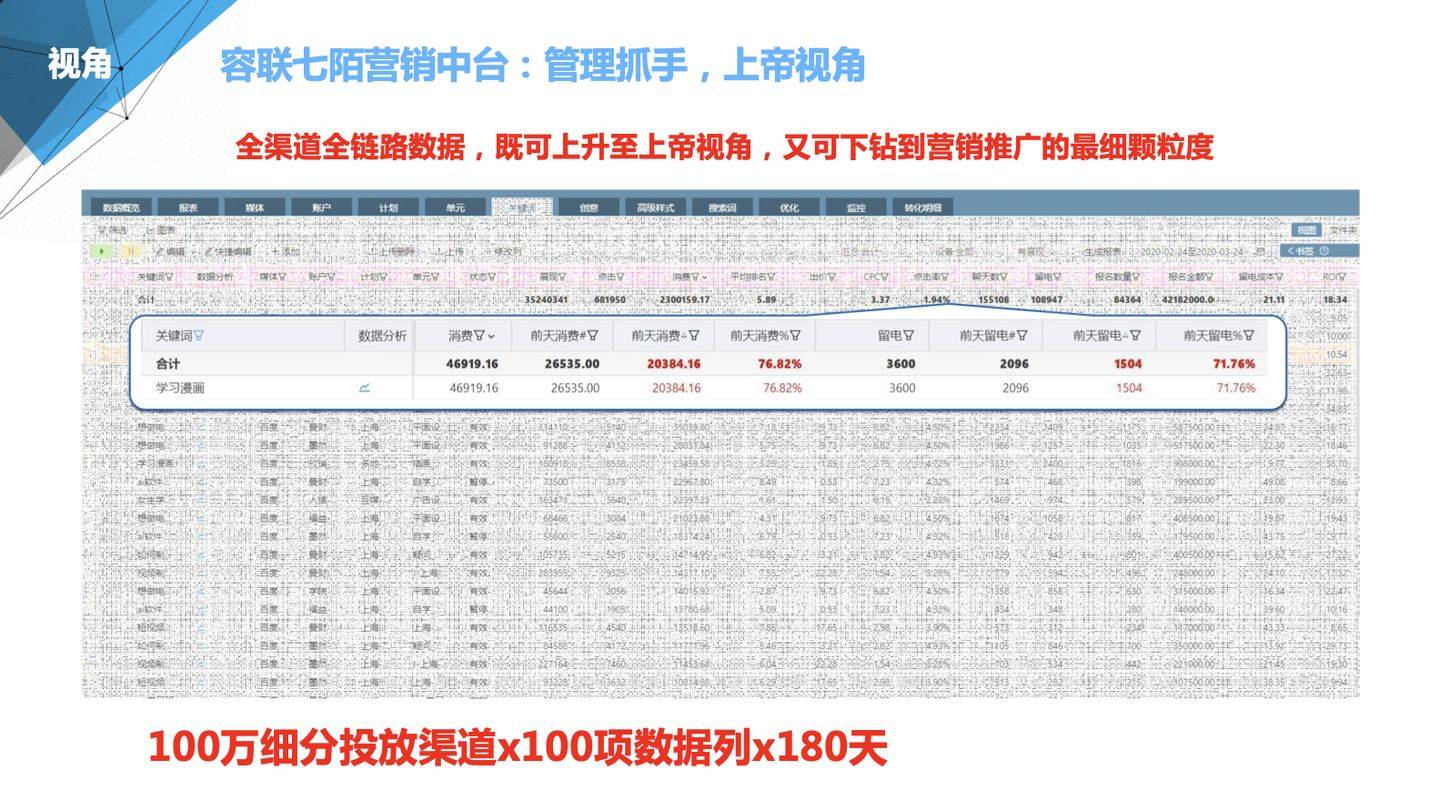 新澳今晚9点30分可靠解答,数据驱动决策_运动版87.632