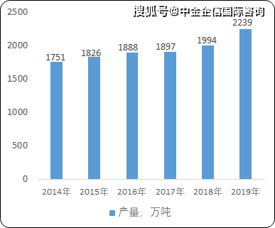 新奥彩资料,最新澳彩资料,数据指导策略规划_显示版67.892