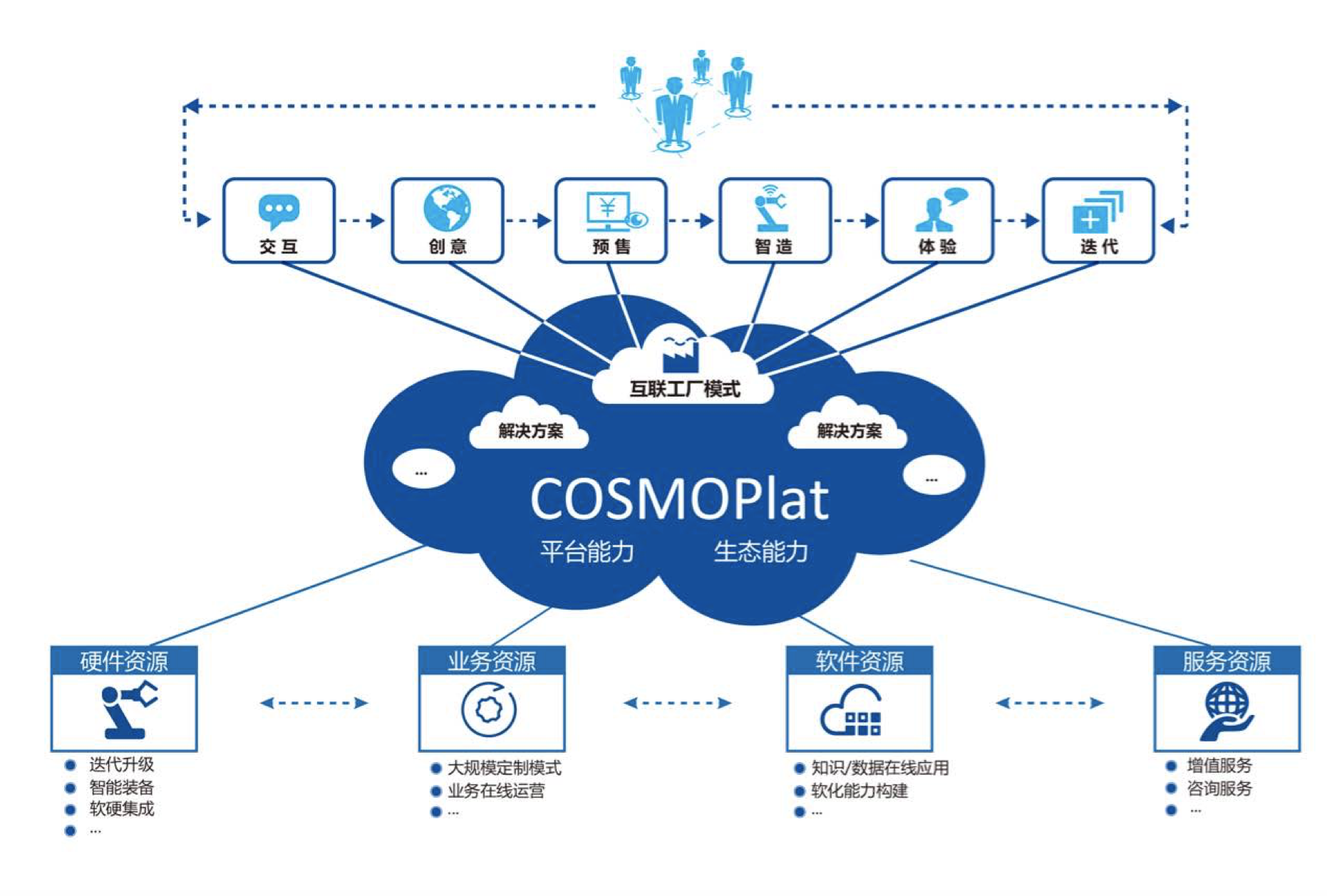 4949澳门开奖现场开奖直播,平衡计划息法策略_业界版53.327