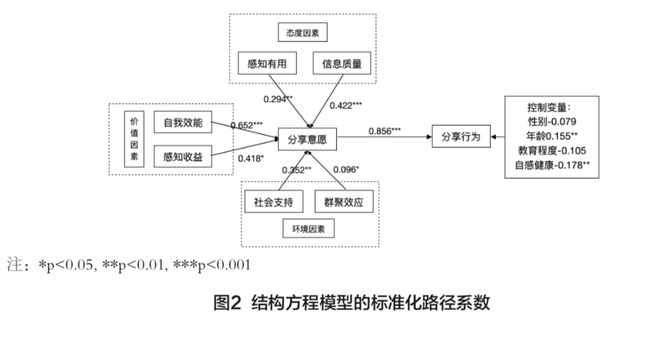927234.cσm一肖码,设计规划引导方式_定义版27.105