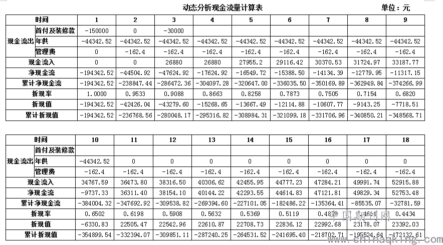 旋转接头 第465页