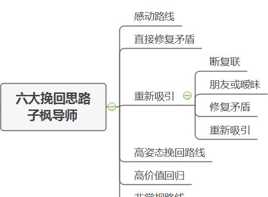 新澳今晚开什么号码,可依赖操作方案_知识版87.637