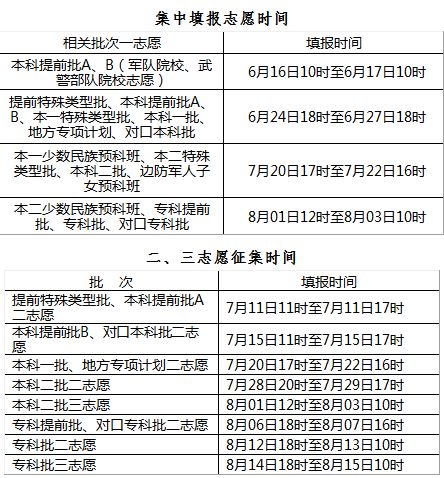 新澳今晚开什么号码,可依赖操作方案_知识版87.637