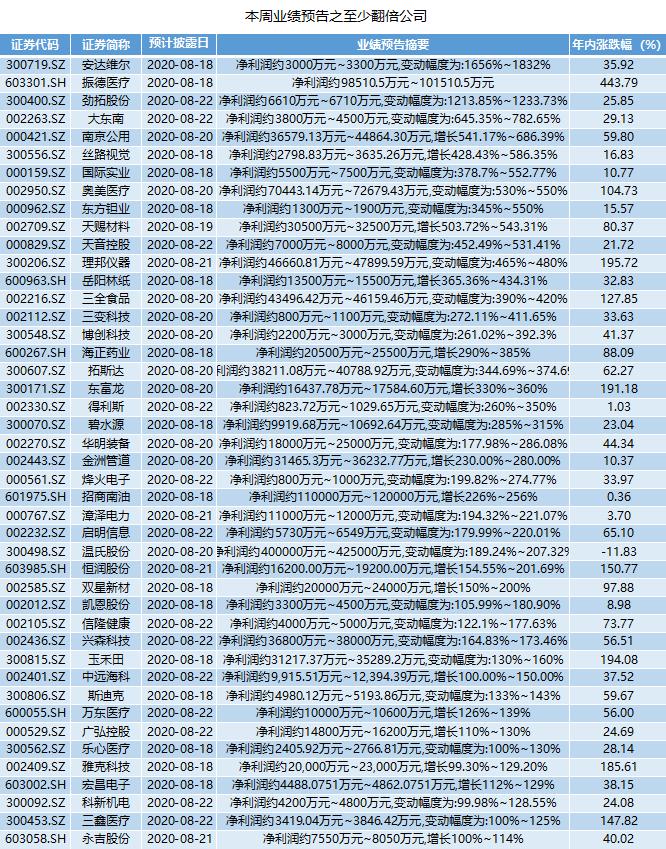 南京市最新社保缴费基数,南京市最新社保缴费基数的深度解读