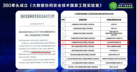 新奥门免费正版资料大全历史记录查询,科学数据解读分析_安全版27.343