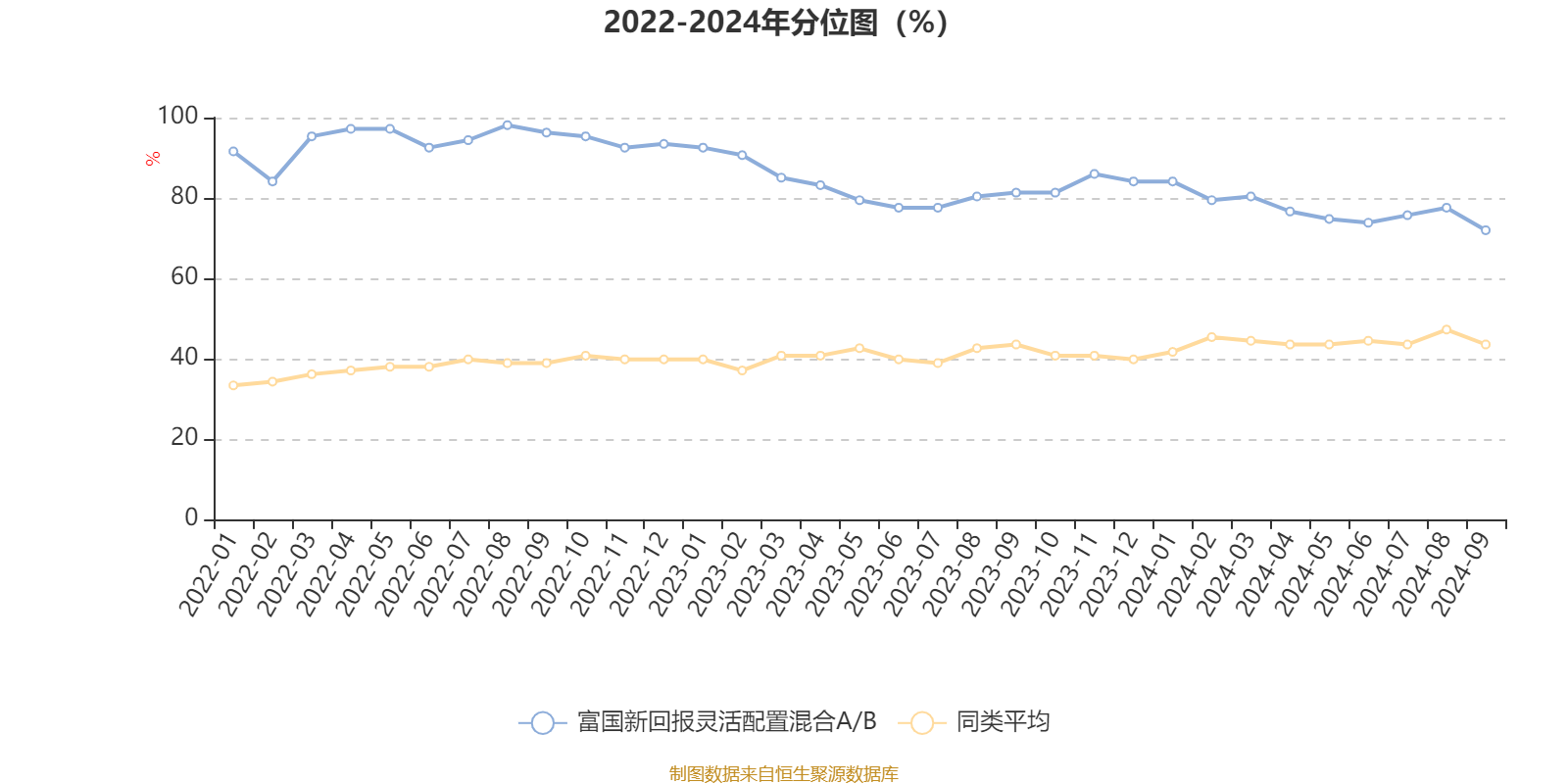 2024新奥正版资料大全,持续性实施方案_闪电版64.151