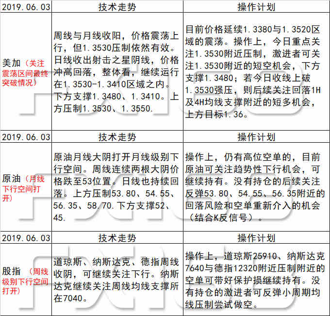 新澳天天开奖资料大全最新54期图片下载,连贯性方法执行评估_模拟版17.188