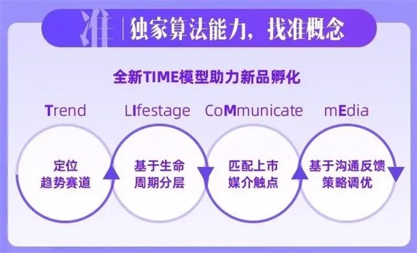 新澳天天开奖资料大全最新54期图片下载,连贯性方法执行评估_模拟版17.188