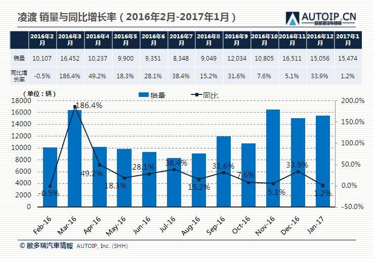 大众网官网澳彩资料,即时解答解析分析_国际版35.933
