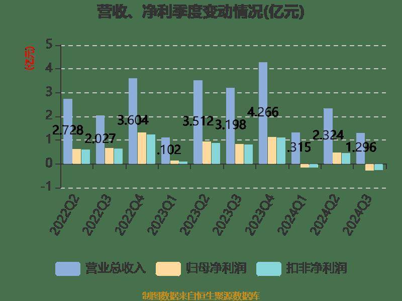 2024年澳门今晚管家婆特码,操作实践评估_动态版26.677
