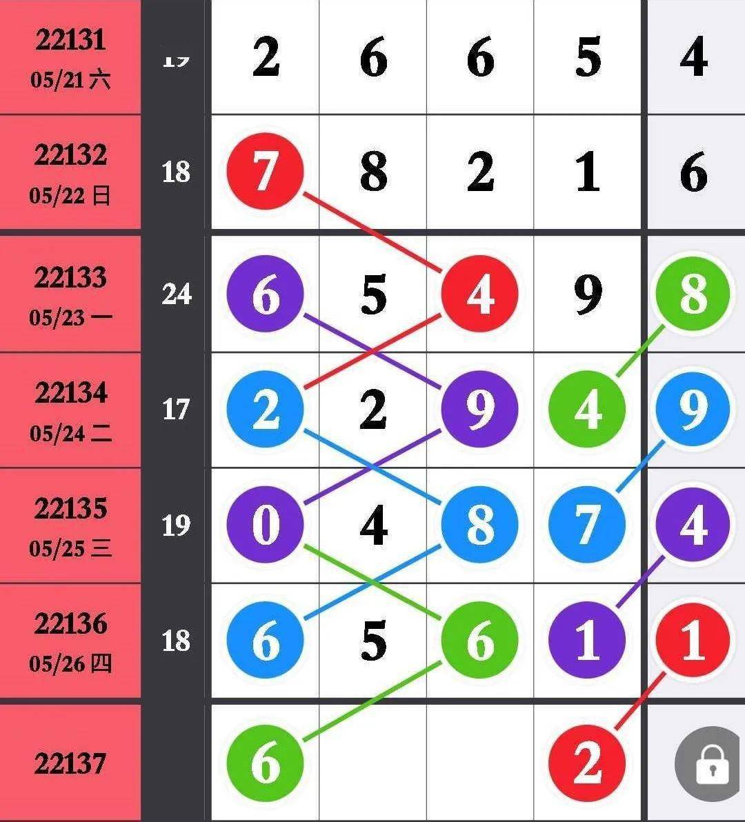 奥门九点半2130123,动态解读分析_可靠版48.544