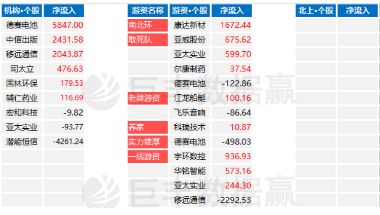 二四六天天好(944cc)246天下彩赢彩二四六-6合宝典,揭秘APEC_原创性版97.333