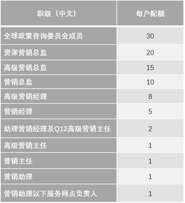 新澳门2024长期免费公开,快速处理计划_赛博版46.171