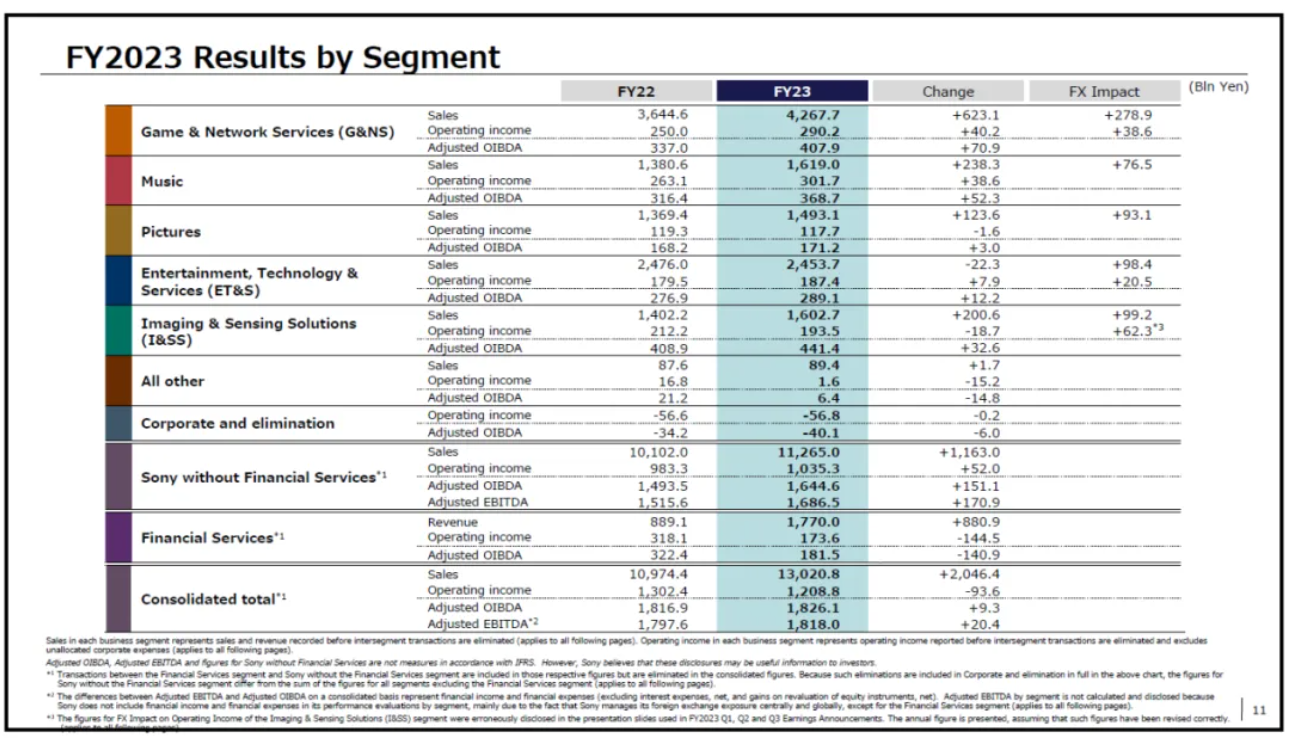 老澳门码今期开奖结果,精准解答方案详解_光辉版28.873