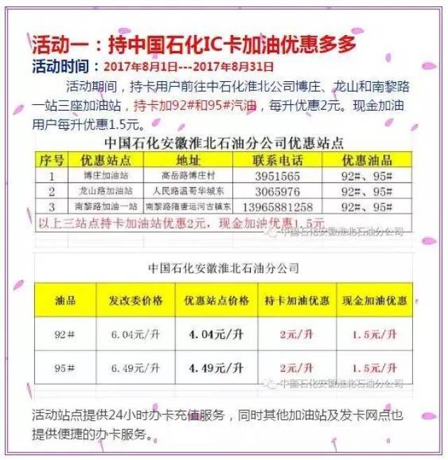 淮北油价调整最新动态，市场波动背后的洞察