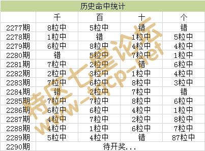 旋转接头 第443页