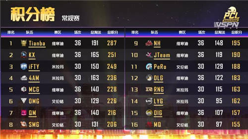 王中王一码一肖一特一中1,决策支持方案_增强版41.996