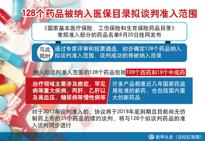 pi在中央已被列入名单,动态解读分析_触控版76.608