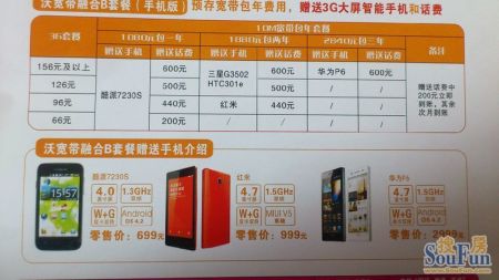 中国联通最新套餐科技重塑通信,畅享未来生活体验