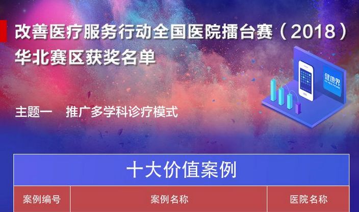 澳门49446大赢家,多元化诊断解决_梦想版99.152