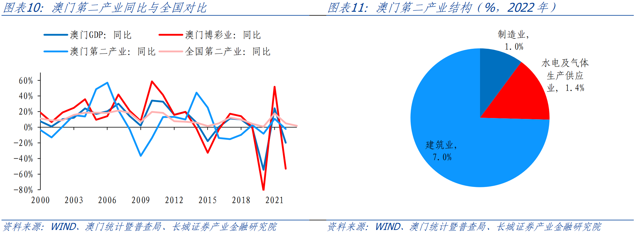新奥门码精准资料,科学数据解读分析_未来版87.952
