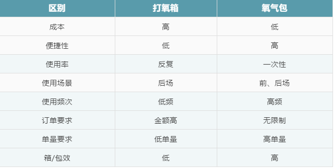 新澳门今晚开特马结果查询,快速解答方案实践_升级版19.455