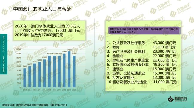 2020年新澳门免费资料大全,安全保障措施_家庭版83.167