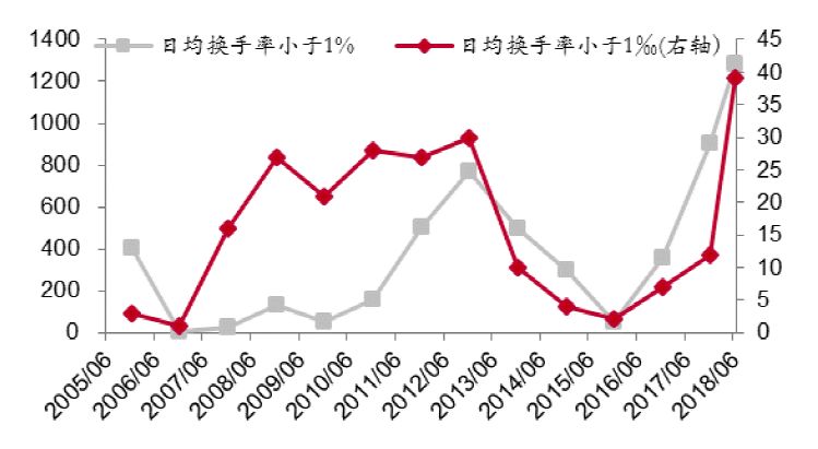 921212cc四不像凤凰,定性解析明确评估_高速版50.113