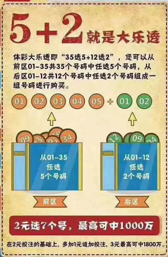 一肖一码100准中奖攻略开封,灵活执行方案_目击版88.246