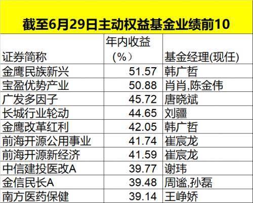 香港马今晚开奖结果今天,科学分析解释说明_旗舰款36.205