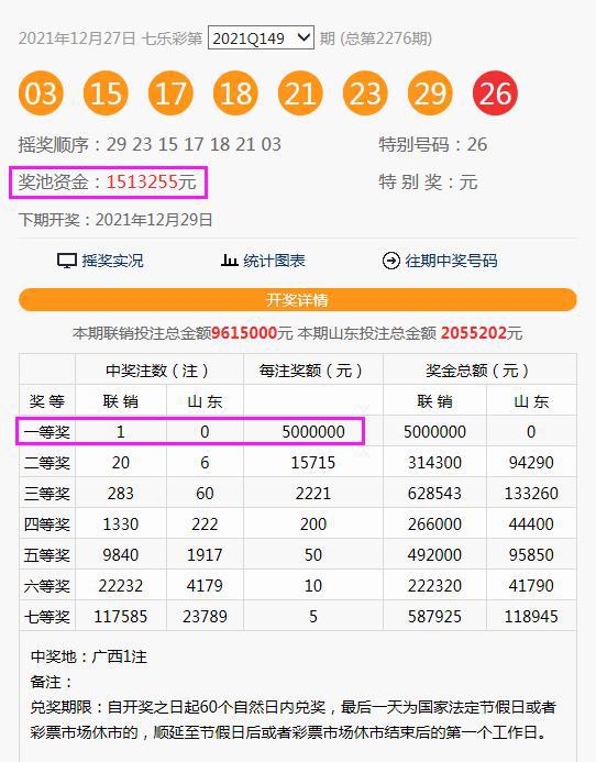 新澳门彩开奖结果今天查询′,快速处理计划_零售版13.554