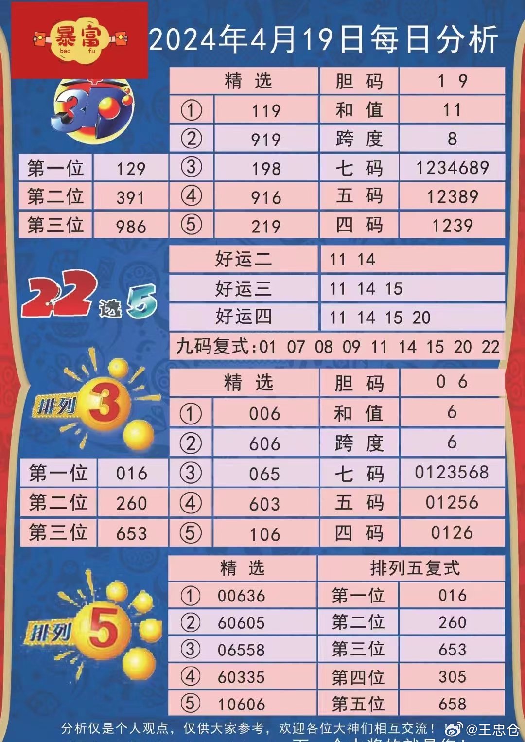 59631.cσm查询澳新开奖,担保计划执行法策略_游戏版1.827